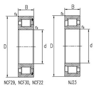 NCF结构.jpg