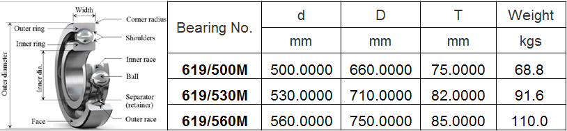 619-500系列.JPG
