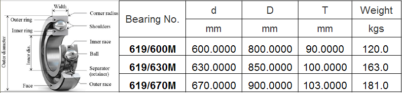 619-600系列.JPG