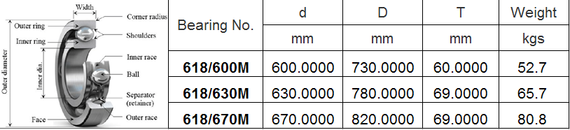 618-600系列.JPG