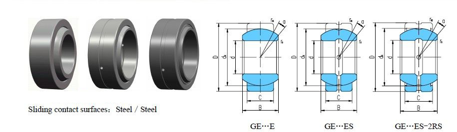 GE..ES结构.jpg