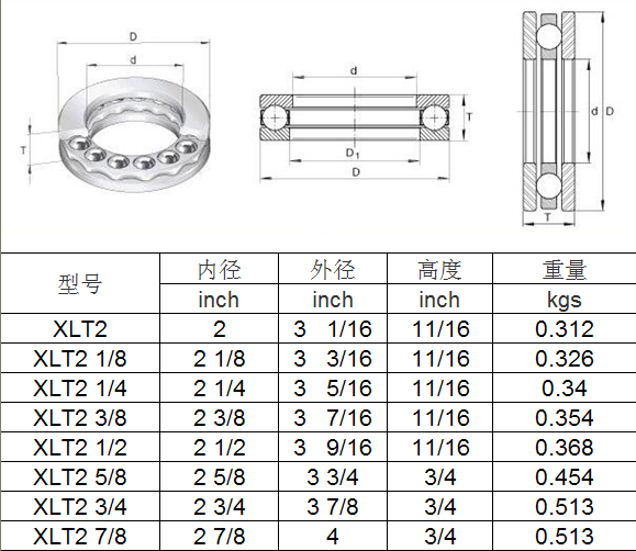 XLT2中.JPG
