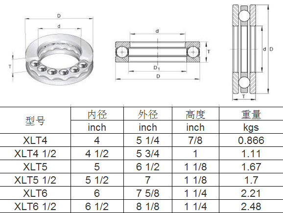 XLT4 5 6中.JPG