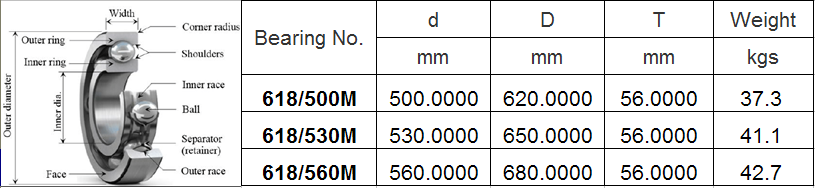618-500系列.JPG